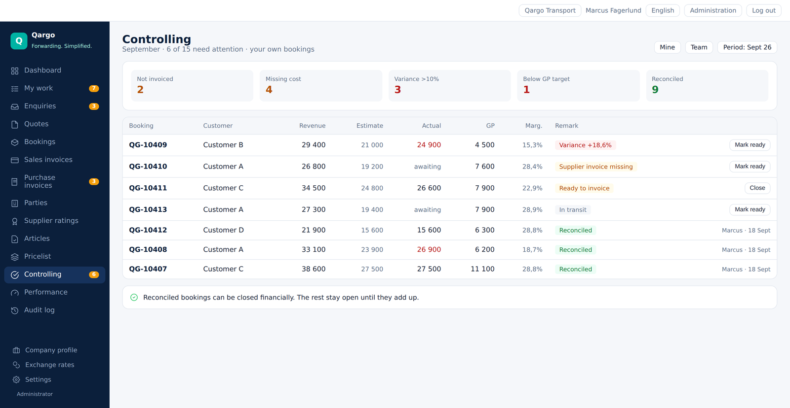 Qargo controlling