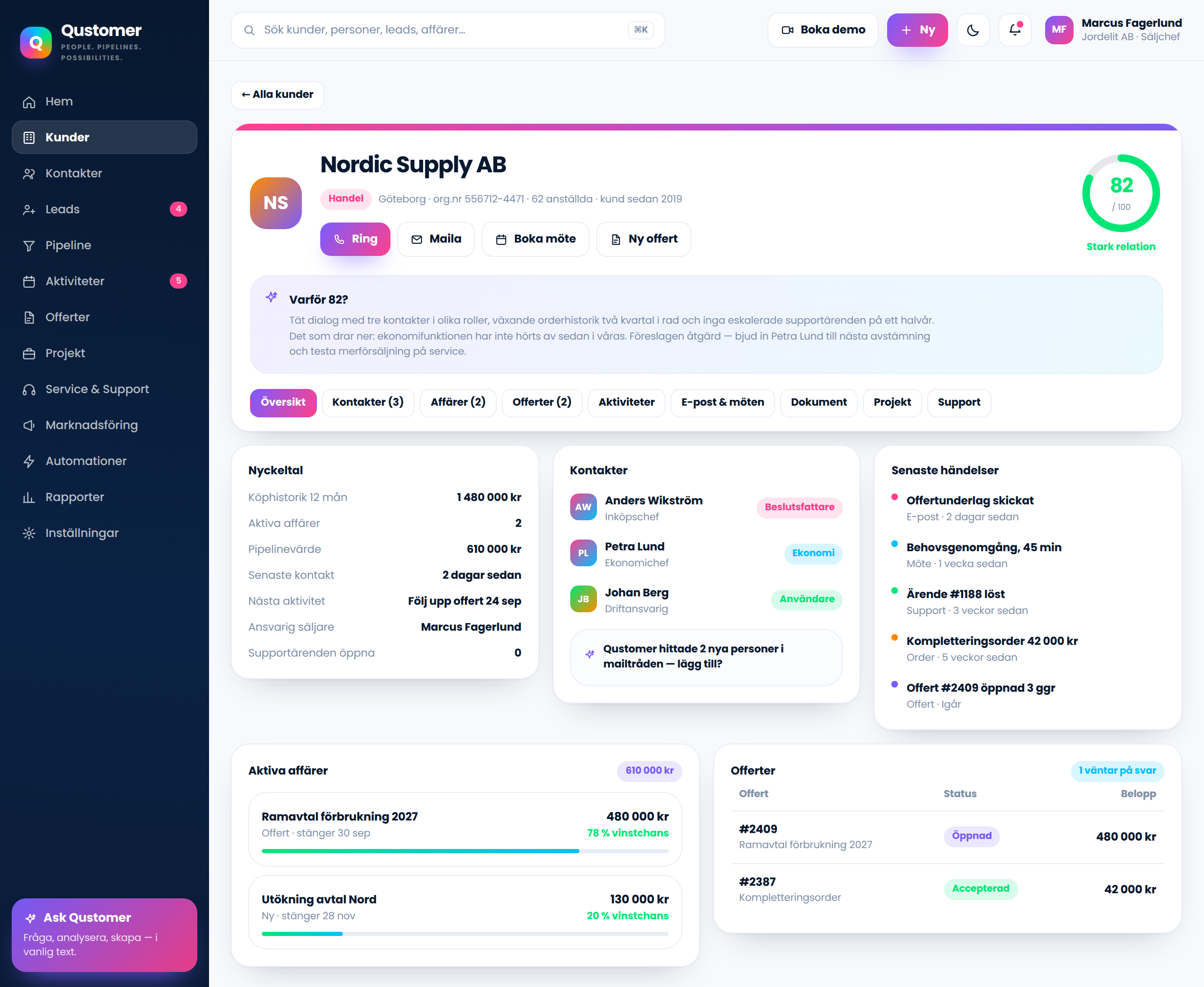 Customer 360