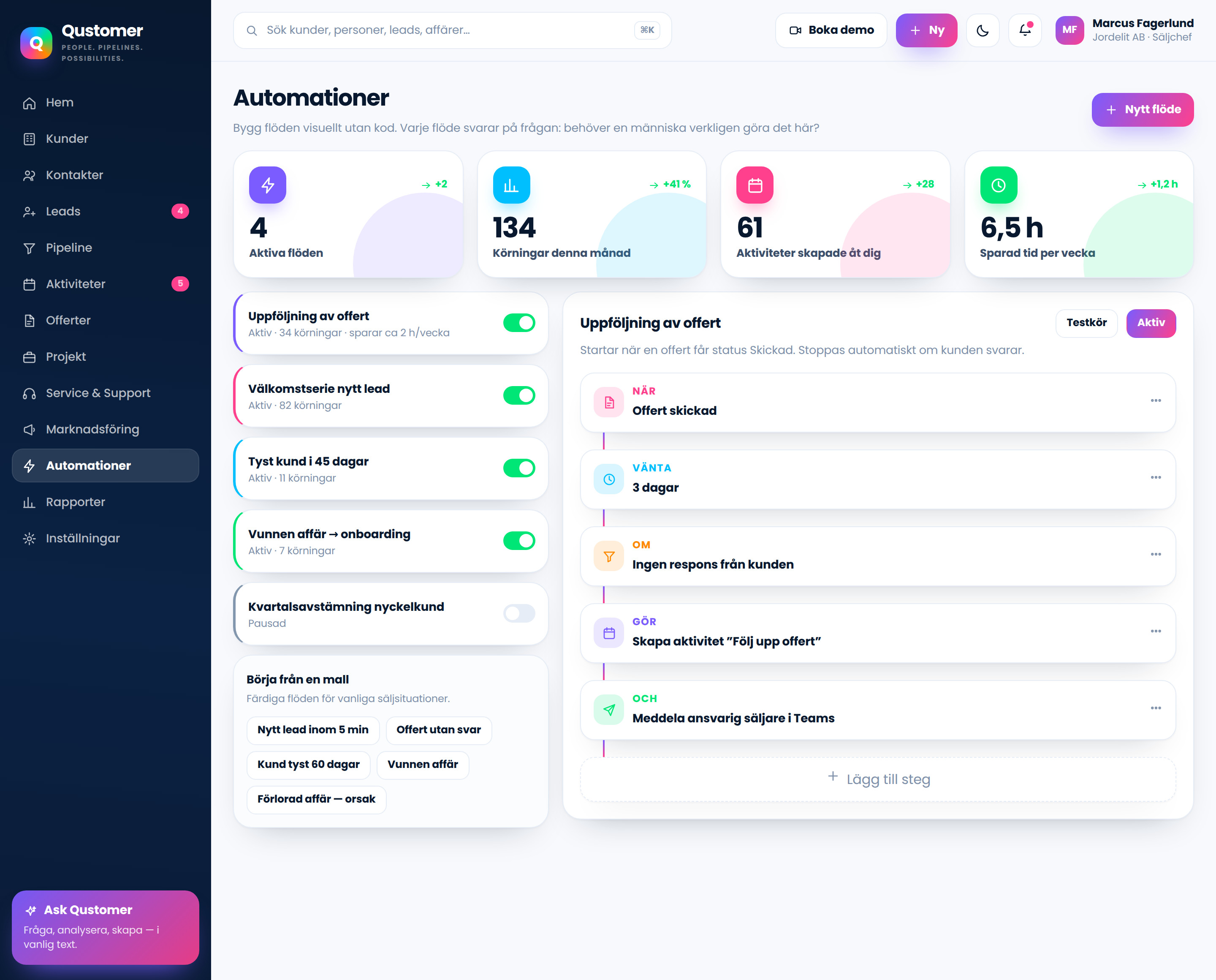 Automationer